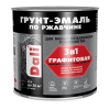 Грунт-эмаль по ржавчине Графитовый  3в1 зеленый 2л "DALI" (уп.3шт)