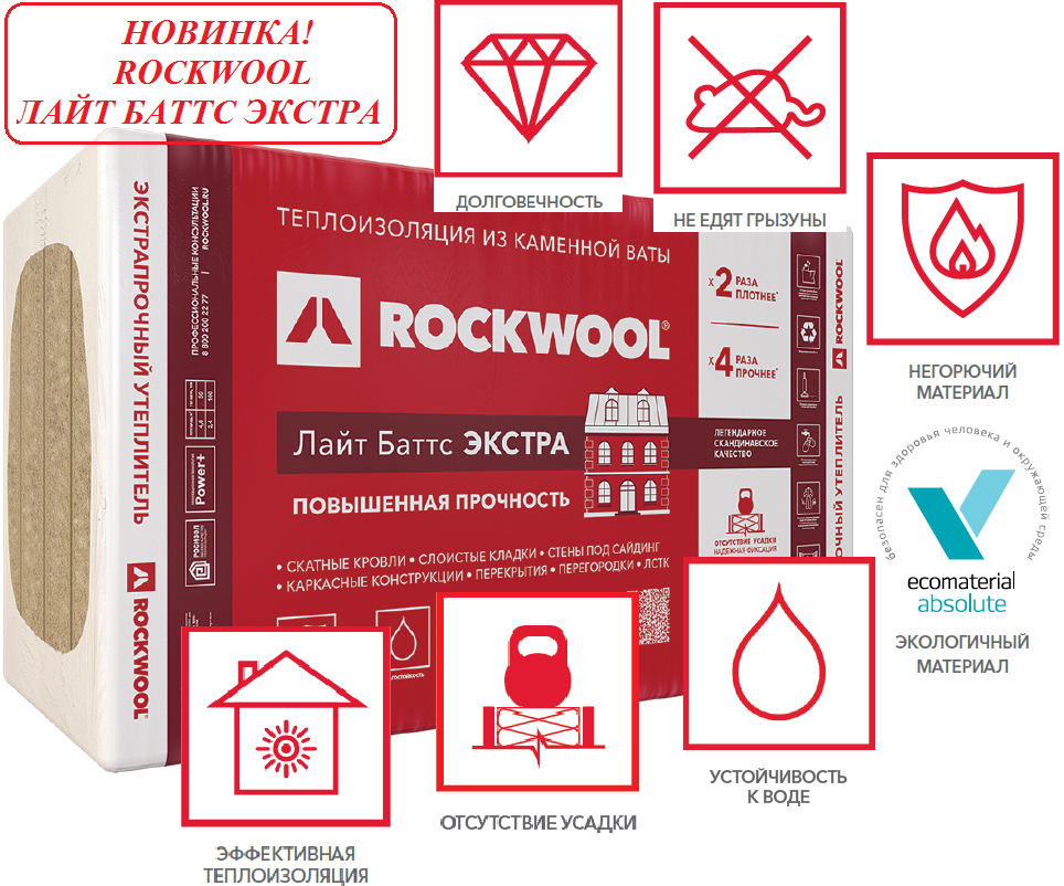 НОВИНКА! ROCKWOOL ЛАЙТ БАТТС ЭКСТРА П-45